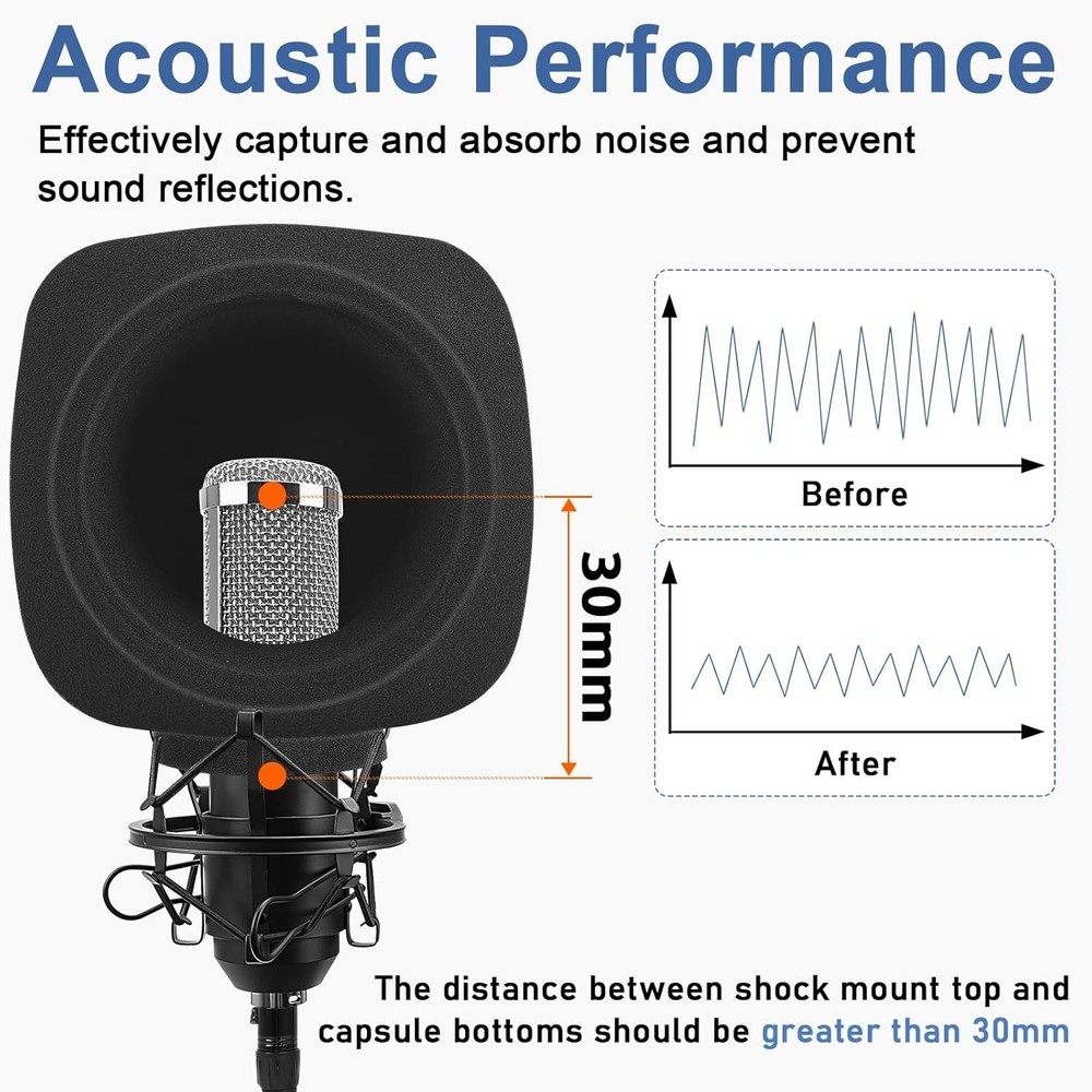 Professional Microphone Isolation Shield with Dual Pop Filter - Noise Reduction