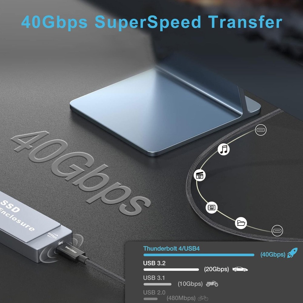 Thunderbolt 4 Cable 40Gbps [10Ft 3M] Braided, PD Charging, High-Speed Data Tr...