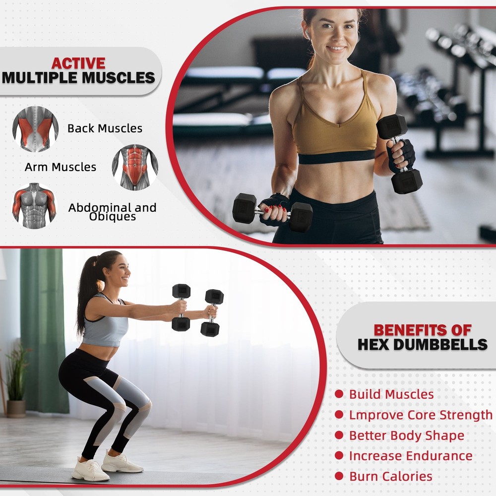 Hex Rubber Dumbbells 2-Pack Set (5-20 lb Combo) – Cast Iron Core