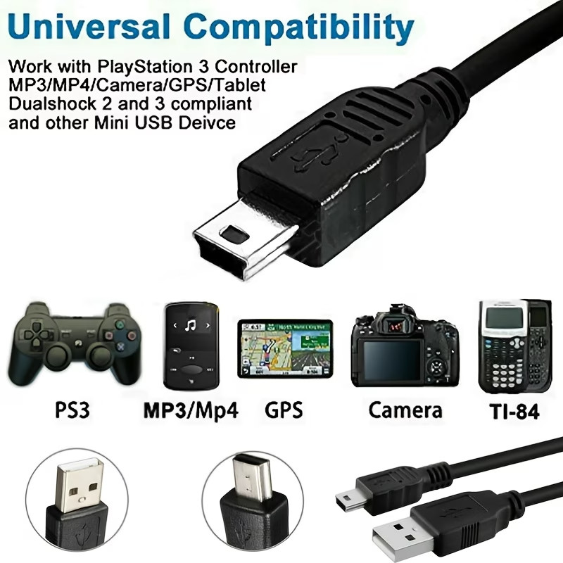 3FT Mini USB Data Sync Charger Charging Cable Cord SatNavs, Dash Cam