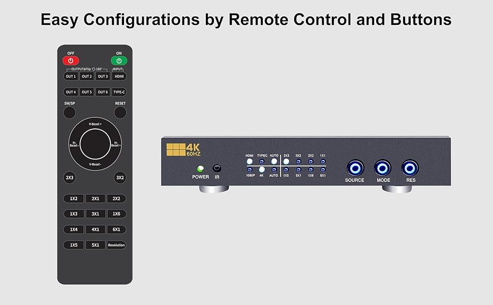 4K60 Video Wall Controller 6 HDMI Outputs 2x3 / 3x2 / 2x2 Multi-Screen Processor