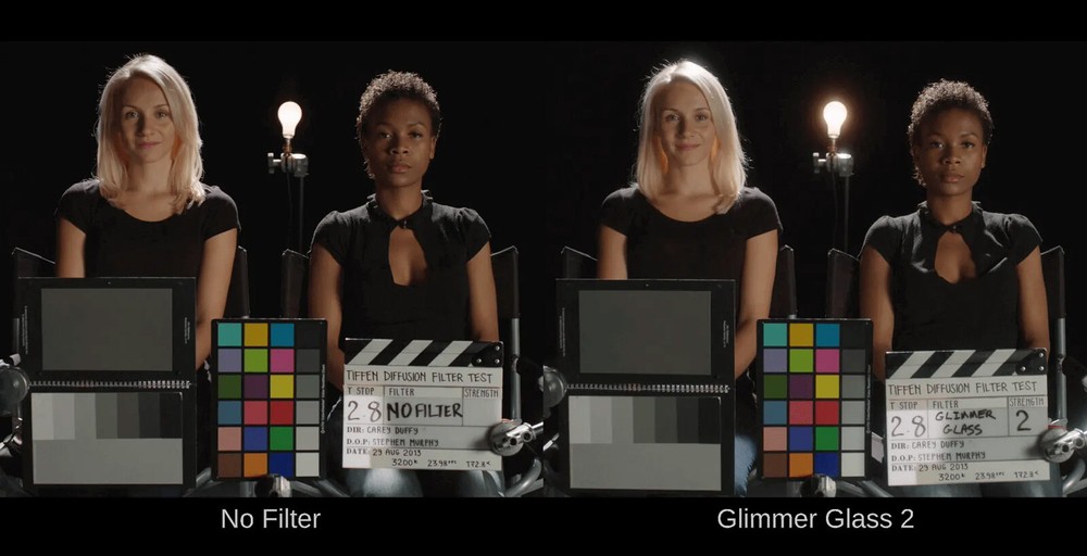 Tiffen Glimmerglass 1 Diffusion Filter 82mm