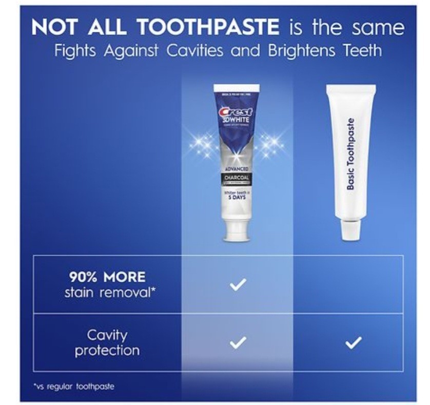 2x Crest 3d White Advanced Charcoal Toothpaste Whiter Teeth In 5 Days Exp 2027
