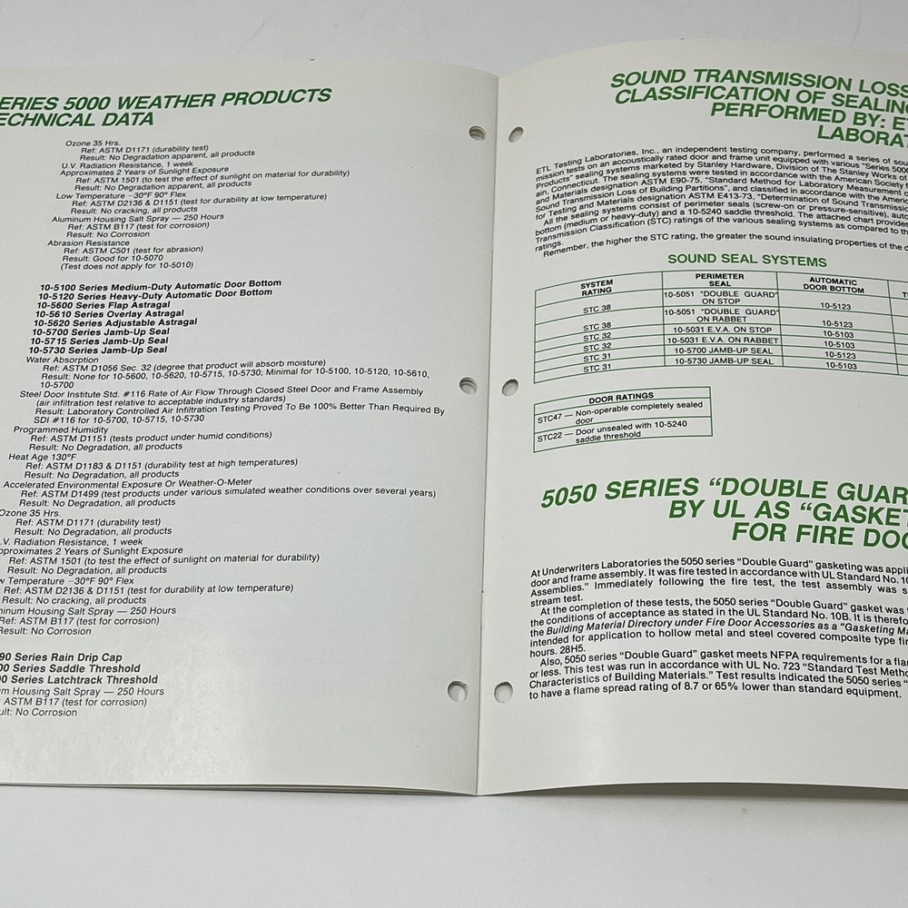 1983 Stanley Tools Hardware Construction Weather Products Series 5000 Catalog
