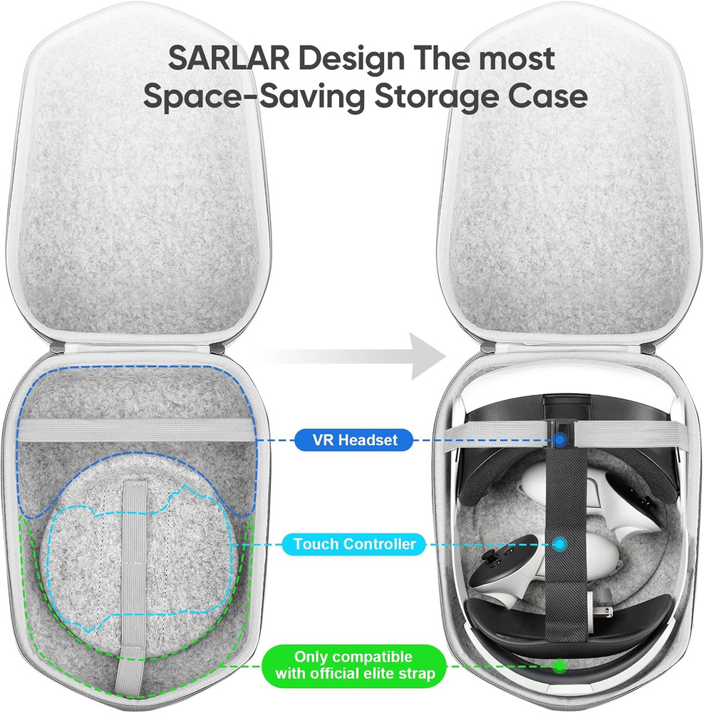 Sarlar Hard Carrying Case Compatible with Meta Quest 3S/Quest 3/Oculus Quest 2/V