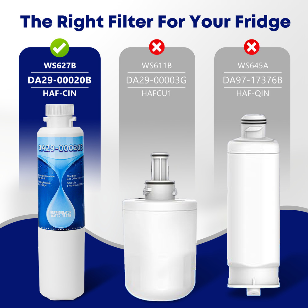 6 Pack DA29-00020B Refrigerator Water Filter, Replacement for Samsung