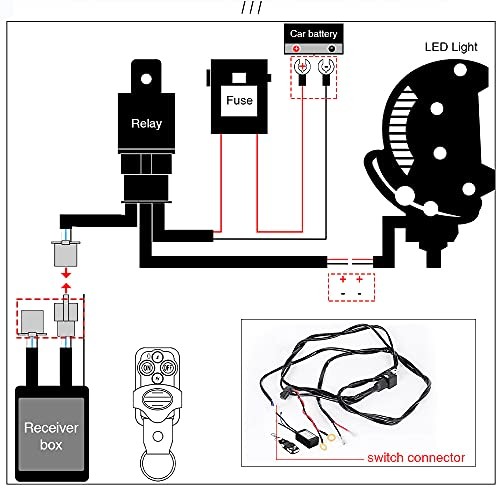 LED Light Bar Wireless Remote Control Switch On/Off Strobe Flash for Bar Light