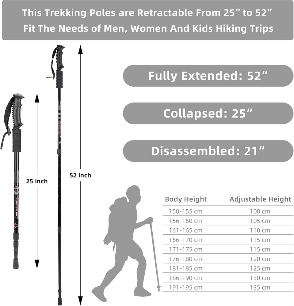 Ergonomic Hiking Poles with Anti-Shock Technology - Includes 10 Replacement Tips