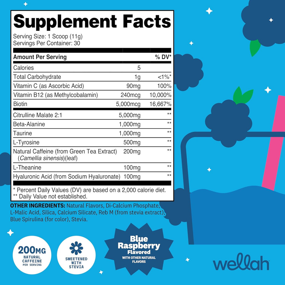 Get-Going Pre-Workout Drink Mix (Blue Raspberry Flavored, 30 Servings) - with Ci