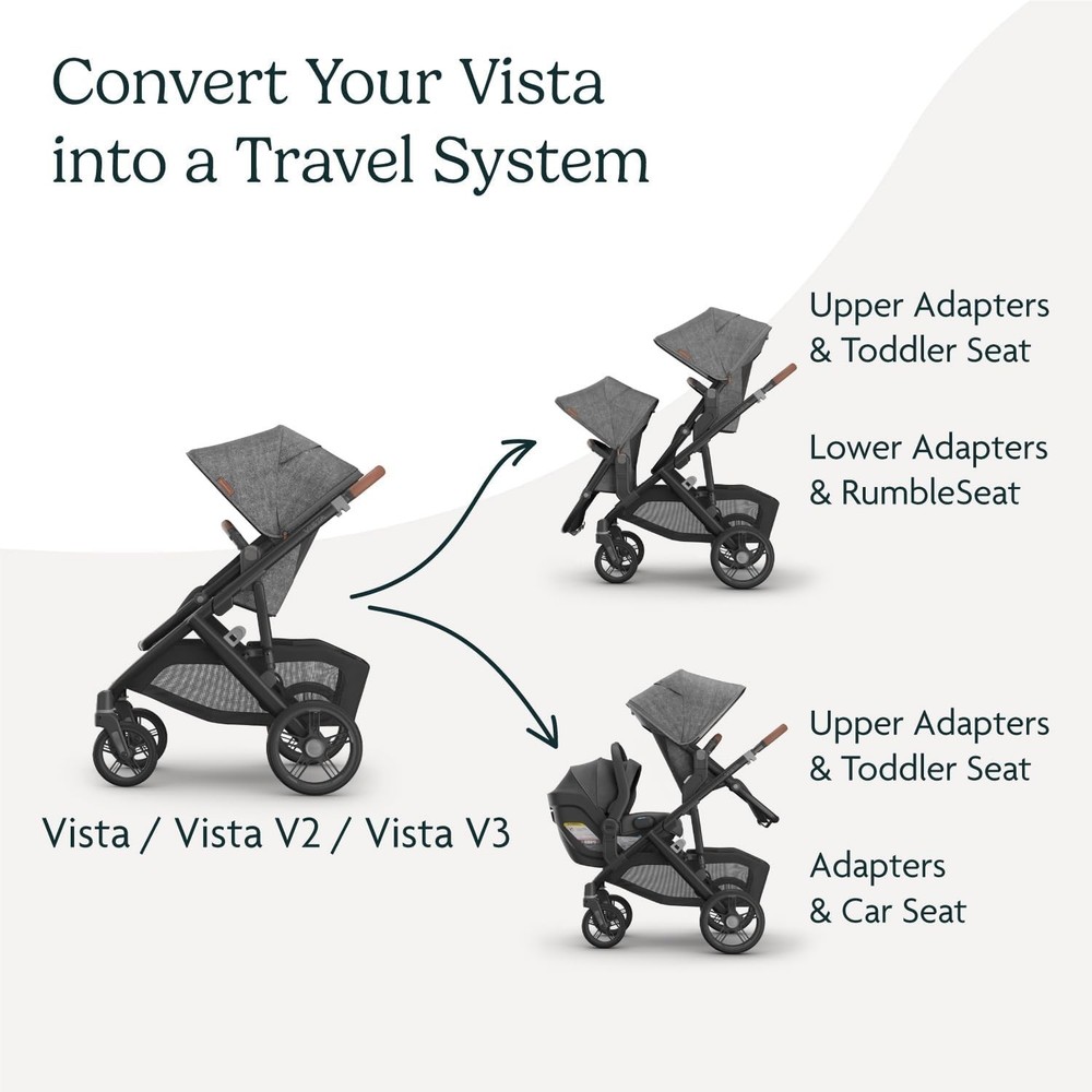 Space-Saving Upper Adapter for Vista, V2, V3 - Quick Installation, Fold-Friendly