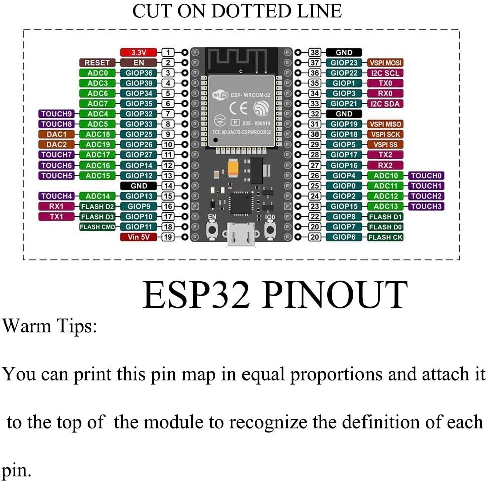 10PCS ESP32 Dual-Core Microcontroller Board - 2.4GHz WiFi & Bluetooth Module