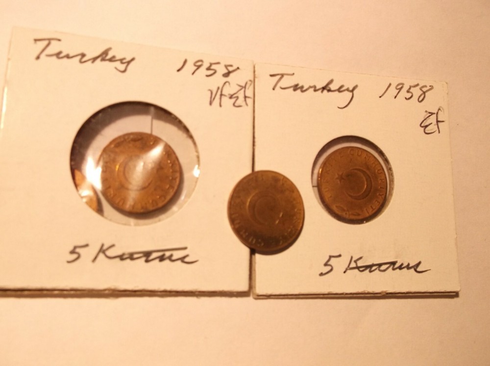 Turkey Coins 1940-1973
