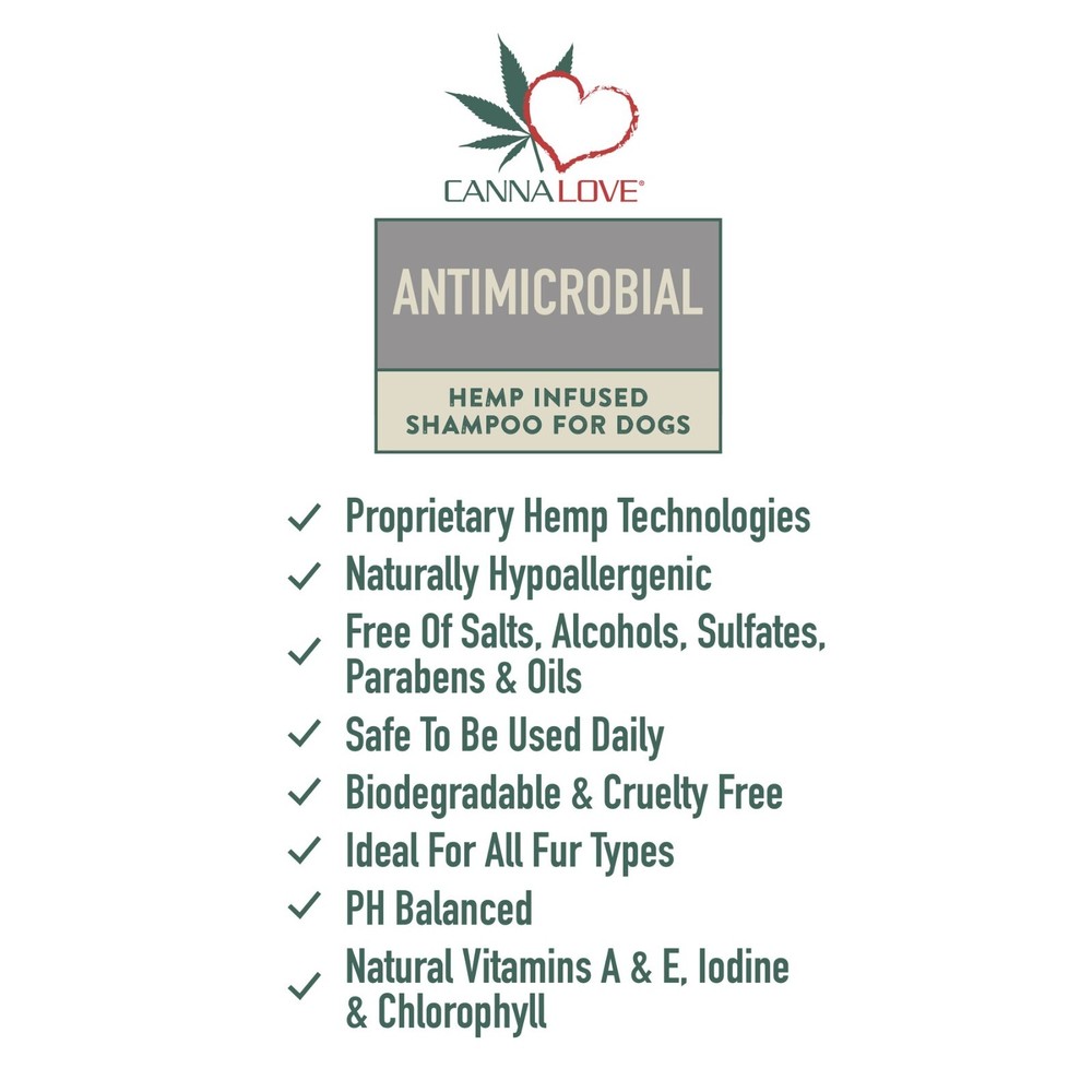Antimicrobial Shampoo