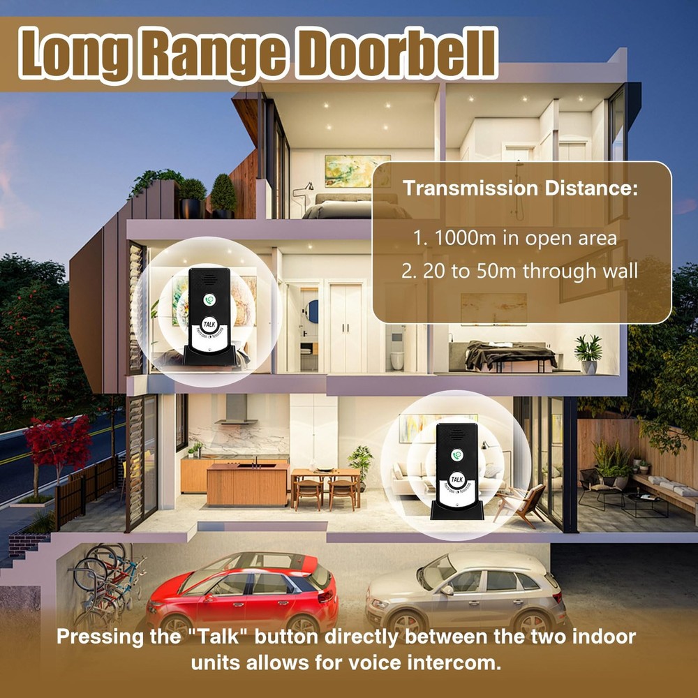 Intercom System for Home, 2 Way Voice Intercom Wireless, Home Intercom System