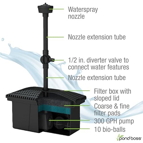for Ponds and Water Features Medium Filter Kit with Pump Filter Kit