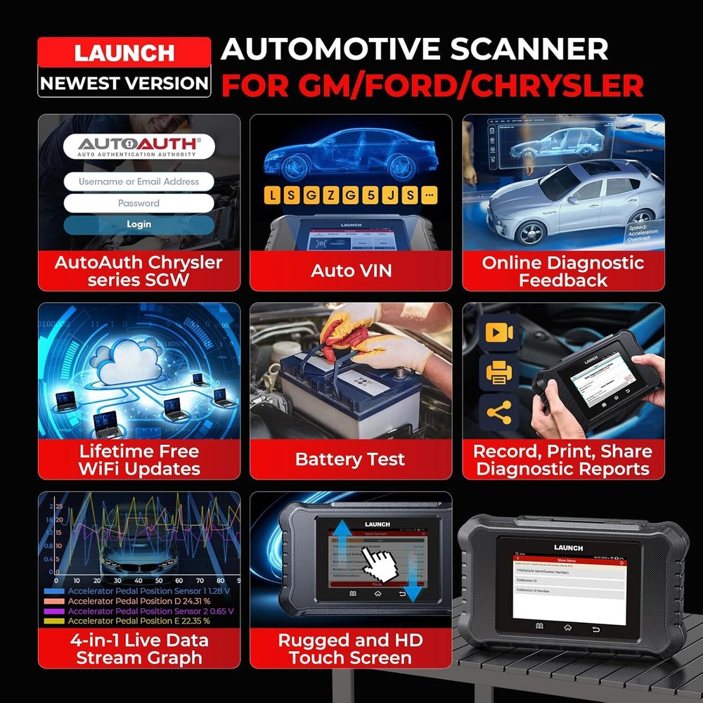 LAUNCH X431 Creader Elite 2.0 FGC Coding Scanner Diagnostic for Ford/GM/Chevy