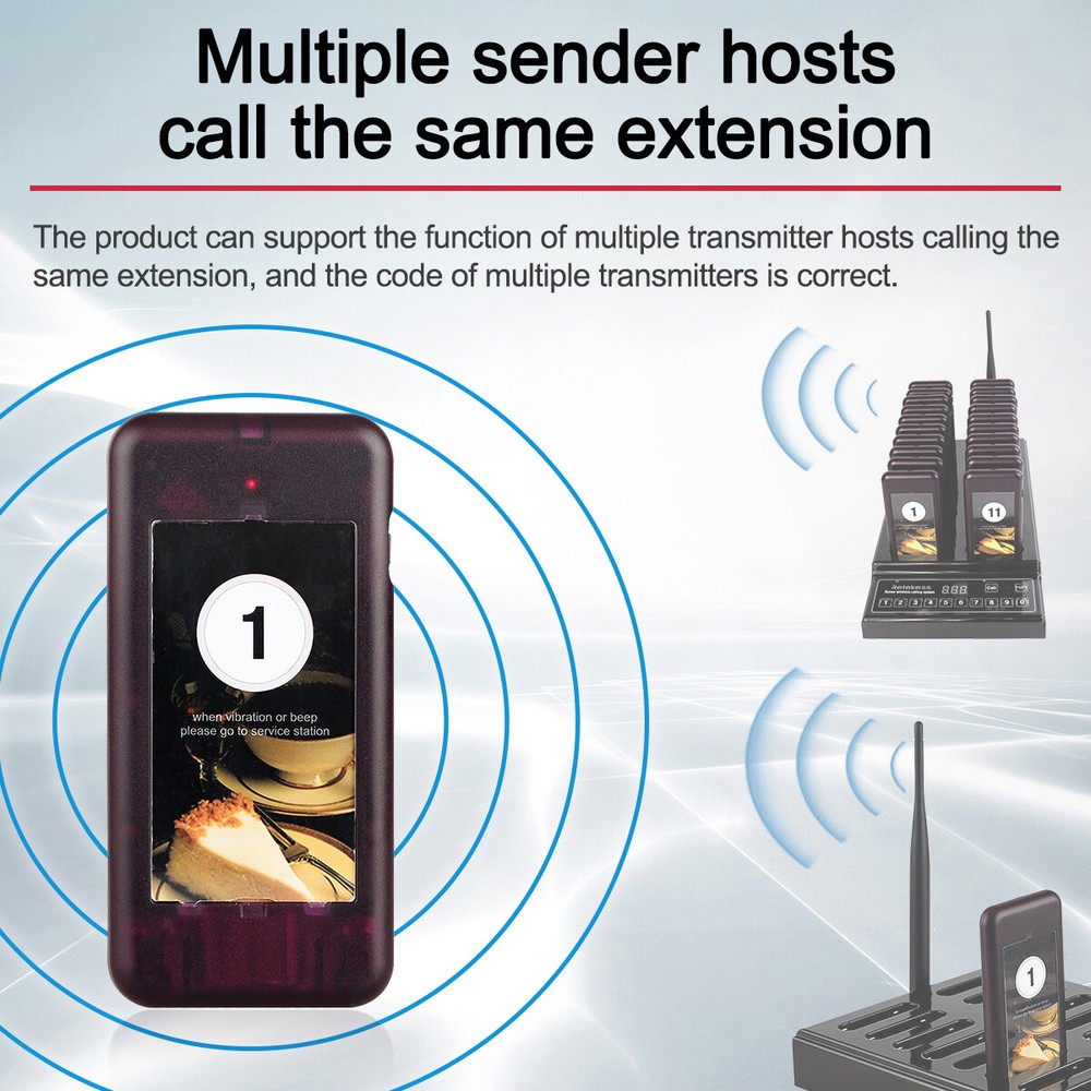 T112 Restaurant 20 Coaster Pagers Wireless Paging Queuing Calling System Hotel