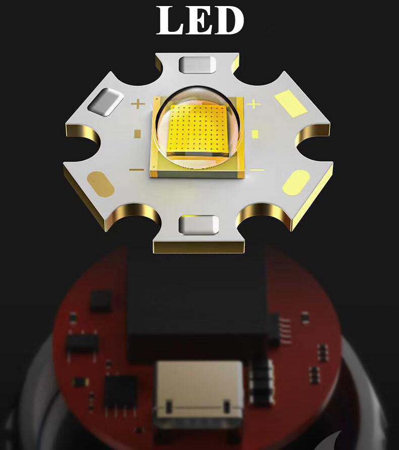 Most Powerful 12000000LM LED Flashlight Super Bright Torch Lamp USB Rechargeable