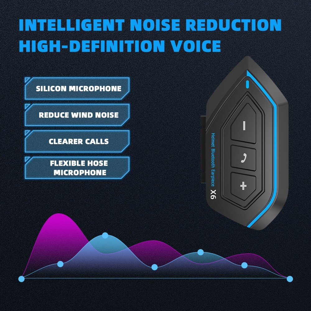 Bluetooth 5.0 Wireless Motorcycle Helmet Headset Speaker Handsfree Call Control