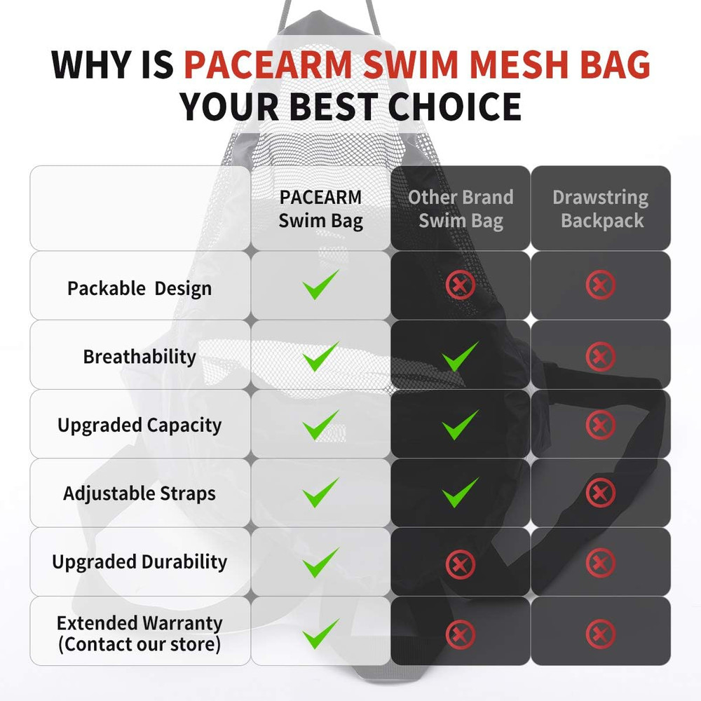 Packable Mesh Swim Drawstring Backpack, 35L Capacity, Lightweight Swim Bag