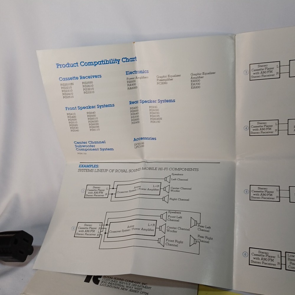 DCS100 Mobile High Fidelity DIMENSIONAL CONTROL SYNTHESIZER, Made In Japan,