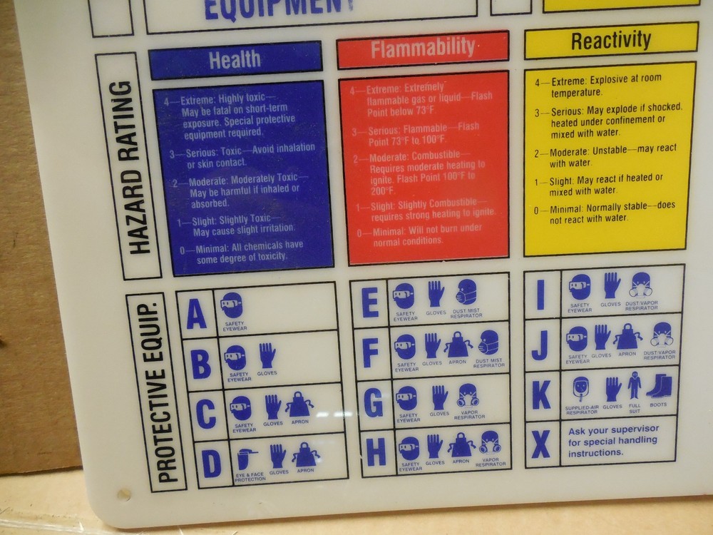 PRINZING HAZARDOUS MATERIAL IDENTIFICATION GUIDE DISPLAY 366-74 #36674