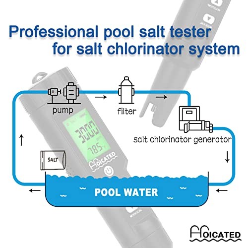 Digital Saltwater Pool Tester