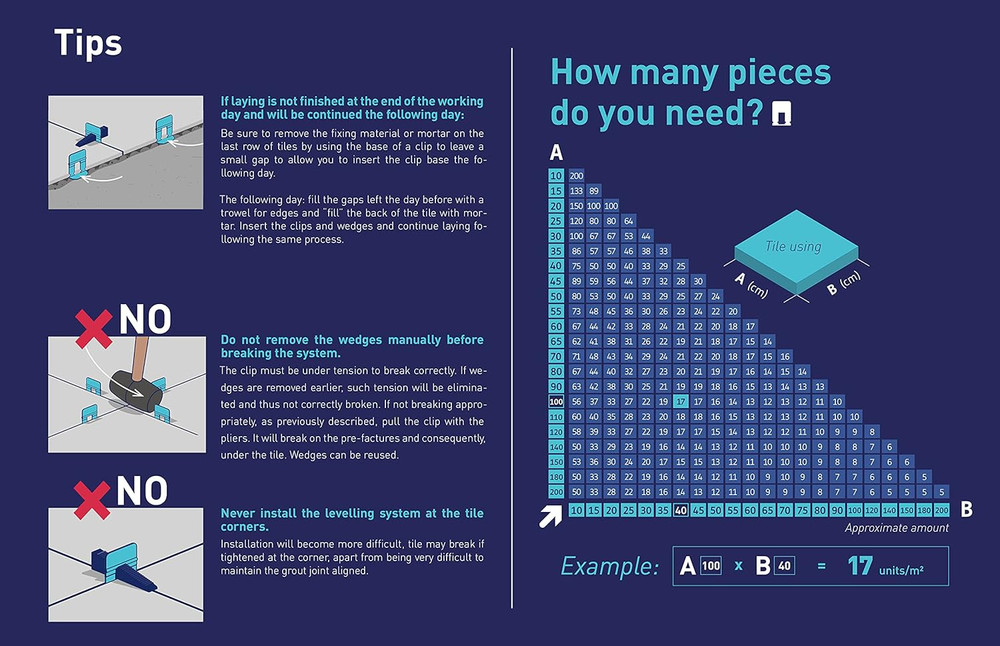 Leveling Tabs for 16-30mm Tile Thickness - 1mm, 300 Pack