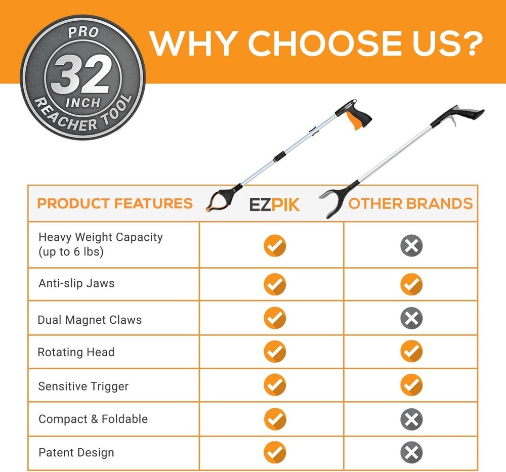 Heavy Duty Pickup Trash Picker Upper Equipment