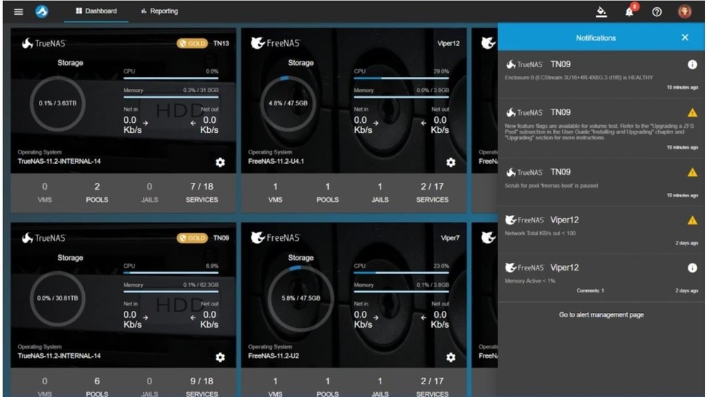 TrueNAS 25.20 USB Installer Flash Drive – Build a Rock‑Solid Home Cloud Server