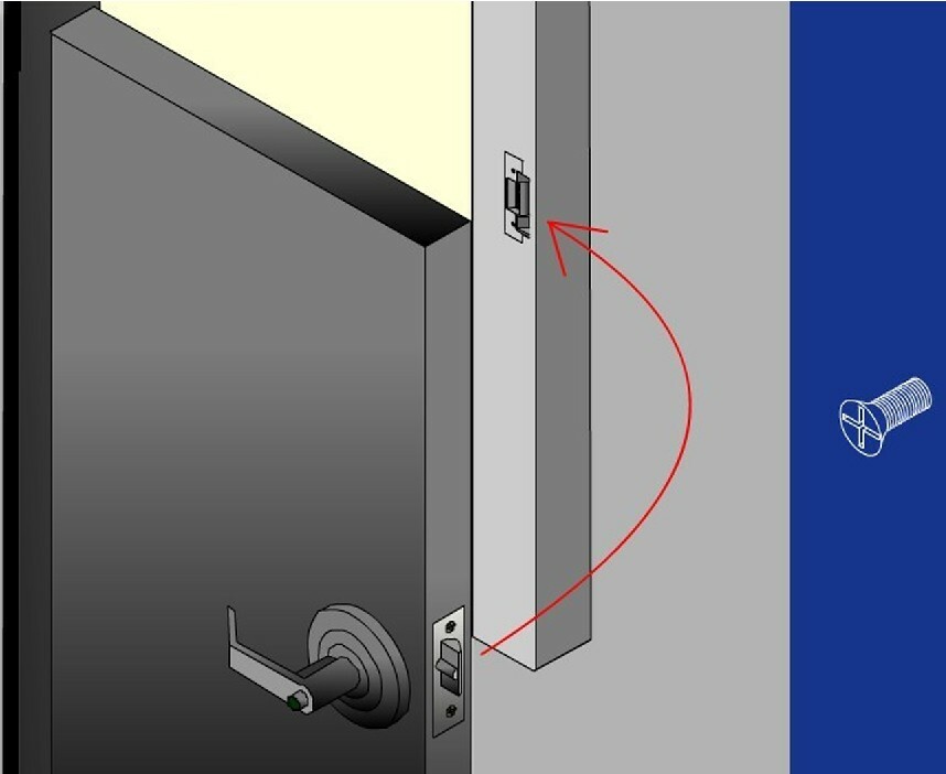 Door Access Control System with Electric Strike Lock and 2 Remote Controls.USA