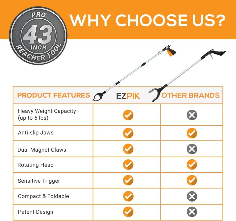 Portable Grabber Stick for Elderly Assistance