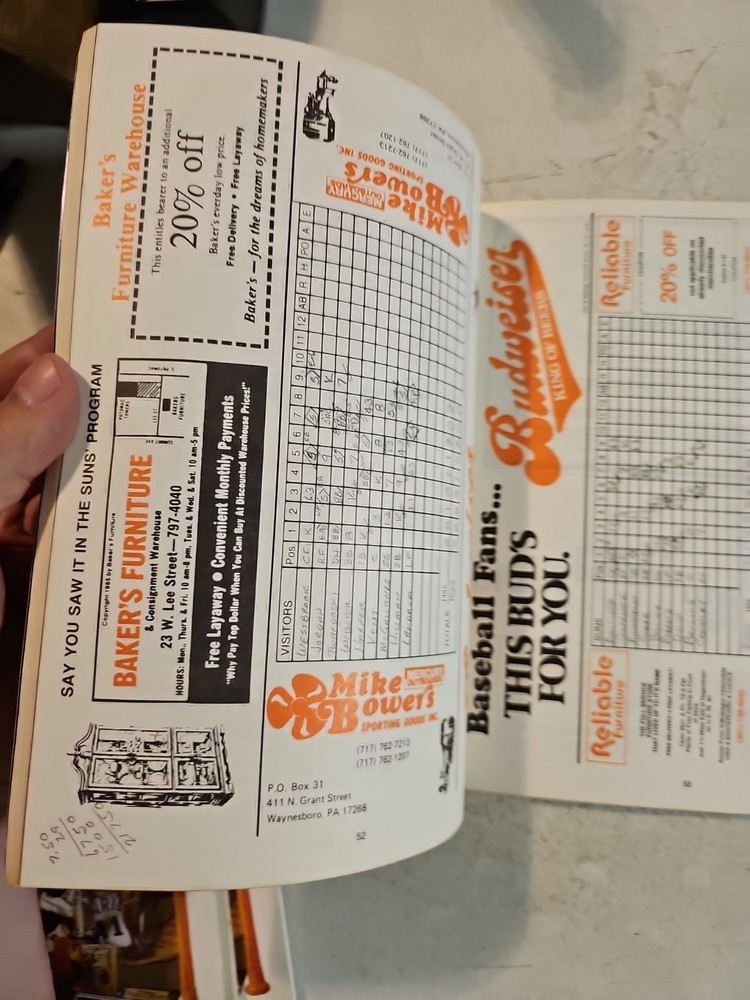 1987 Hagerstown Suns Souvenier Program. Baltimore Orioles Farm System