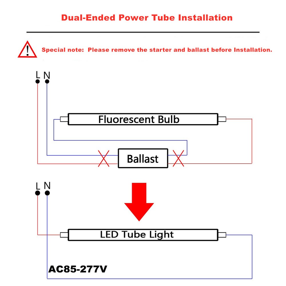 R17D HO 2 Pins T8 8ft LED Tube Light 65W Replace Fluorescent Light 6000K 4Pack