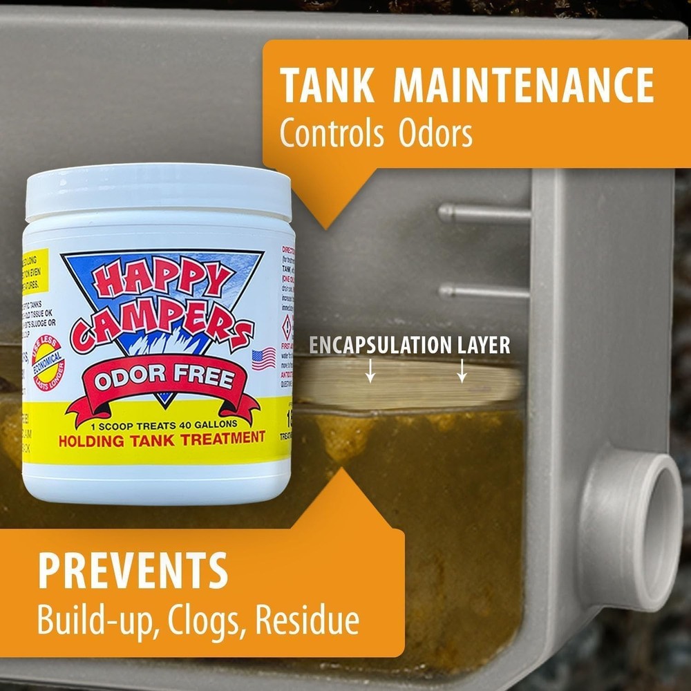 Odor-Free RV Tank Treatment - Prevents Clogs, Sensor Failure