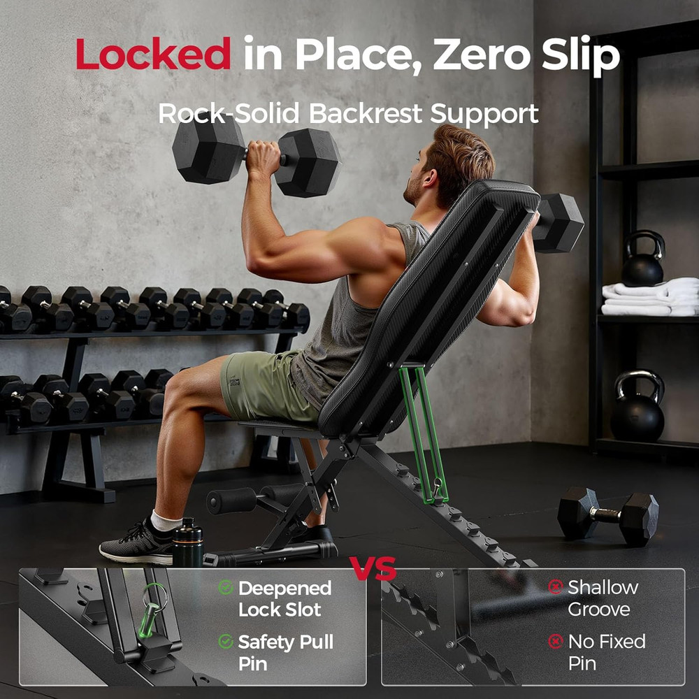 Adjustable Bench,Utility Weight Bench for Full Body Workout- Multi-Purpose Folda