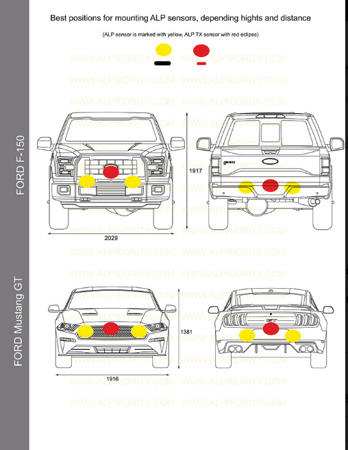 RCM Front & Rear/ AL P Front 3 RX Heads