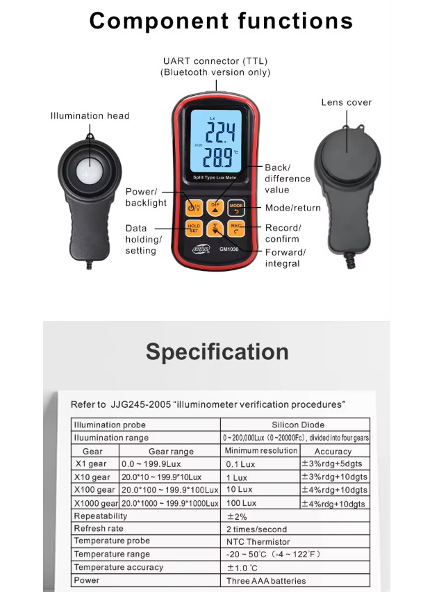 GM1030 Digital Handheld Light Meter Split Type Lux Meter