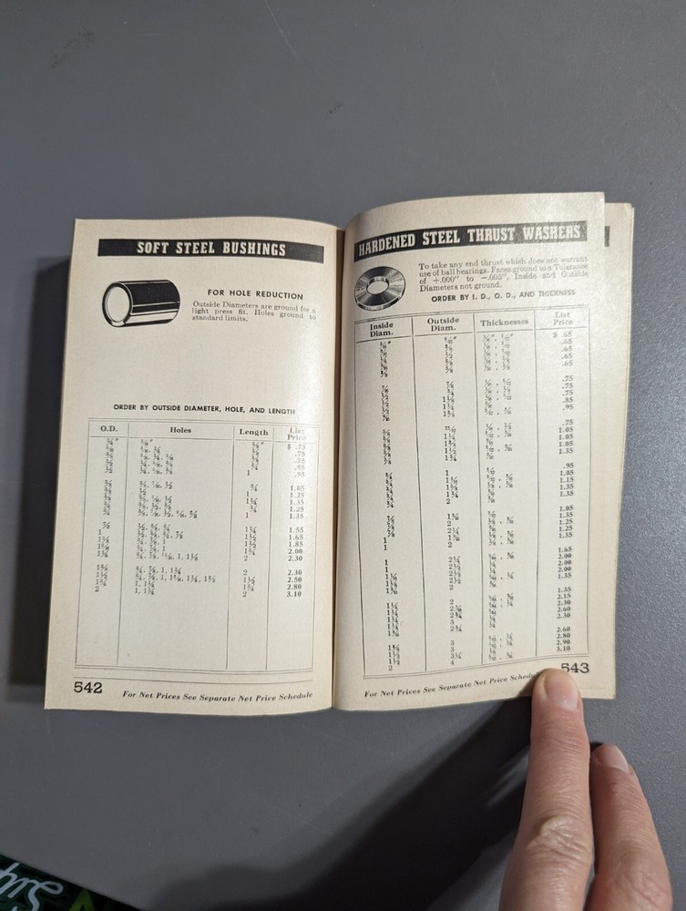 Boston Gear Complete Catalog 56
