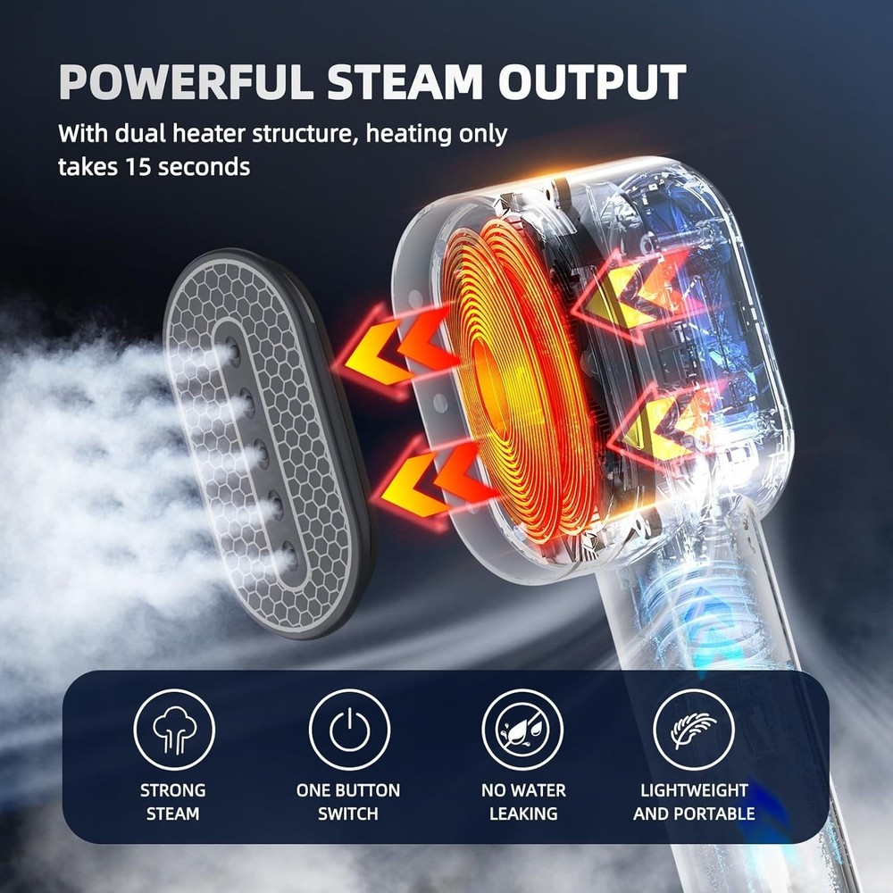 Versatile Mini Fabric Steamer: Vertical & Horizontal Steam, Leak-Free Design
