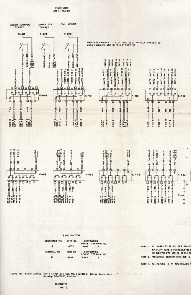 B-29 Central Station Fire Control System 1945 Operation/Maint Flight Manual -CD