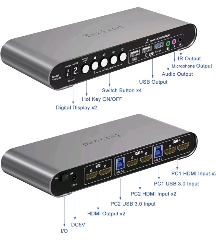 2 Computers 2 HDMI Monitors Matrix Automatic KVM Switch 4K@60Hz Hotkey Switching