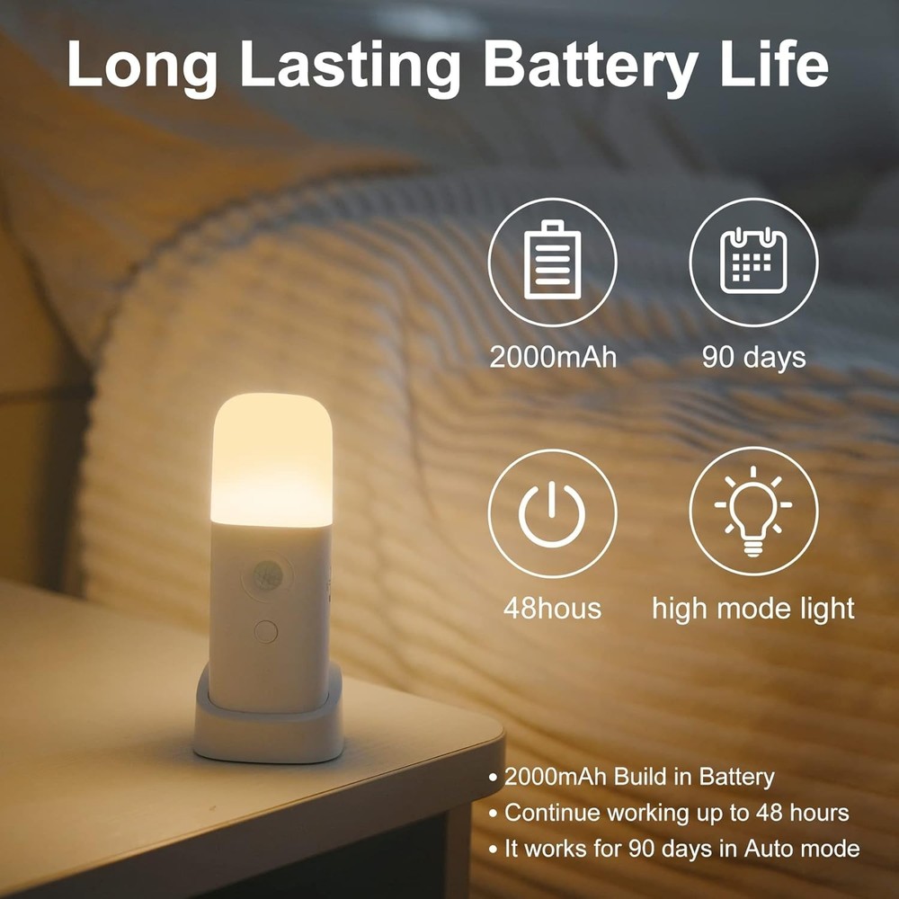 Motion Sensor Night Light, 2000mAh Rechargeable Night Lights Battery Powered,...