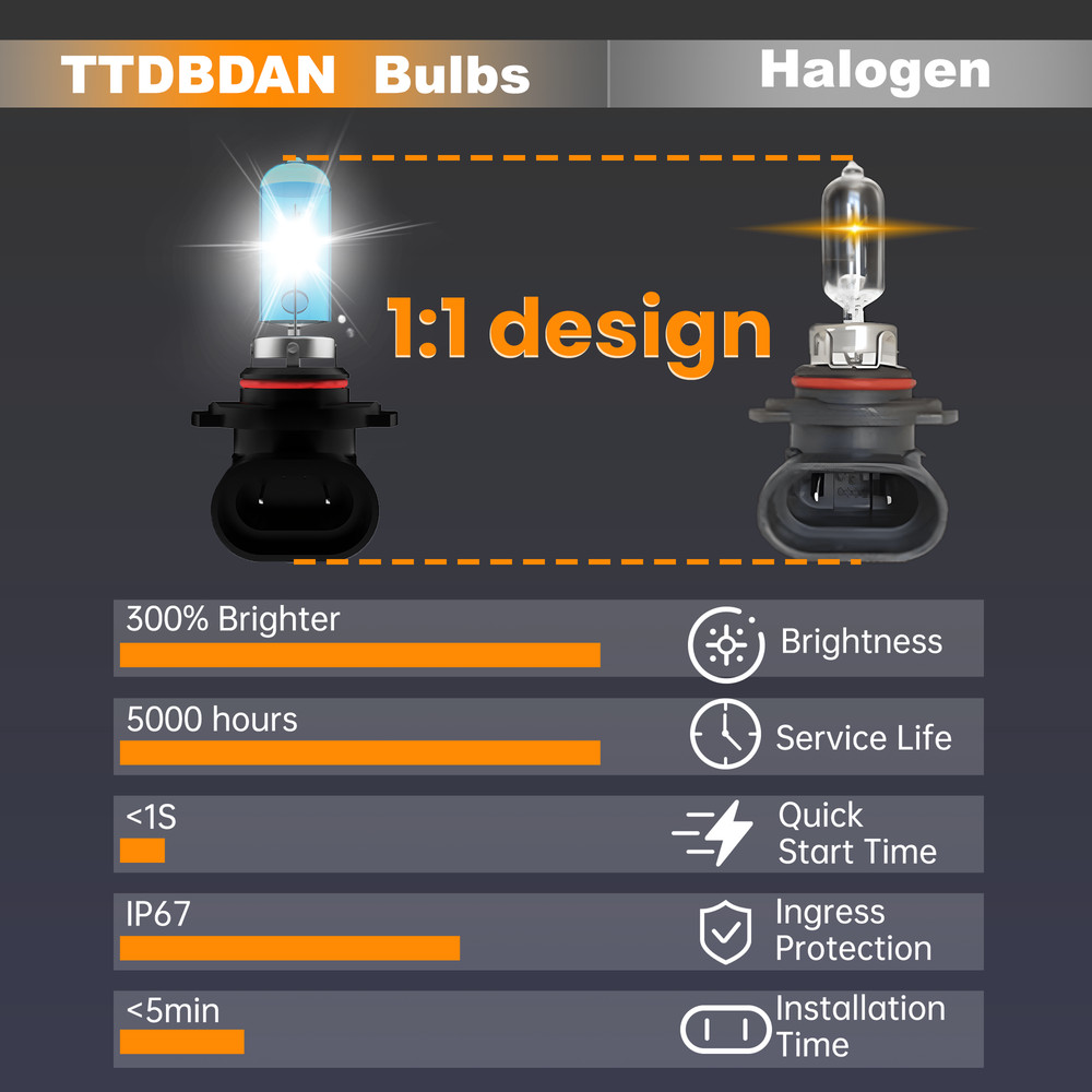 9012 Halogen Headlight Super Bright Bulbs Kit White 6000K High/Low Beam 2PCS