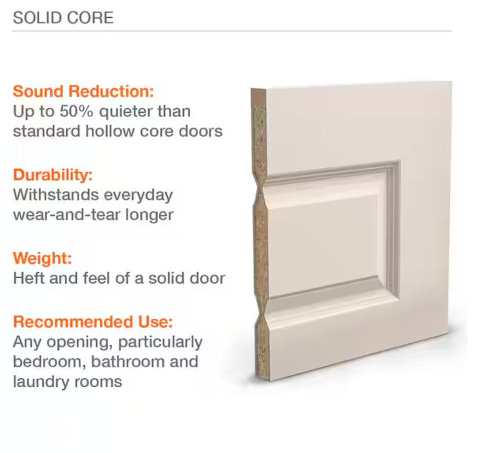 Caiman 2 Raised Panel Arch Top Solid Core Molded Interior Doors -Slabs & Prehung