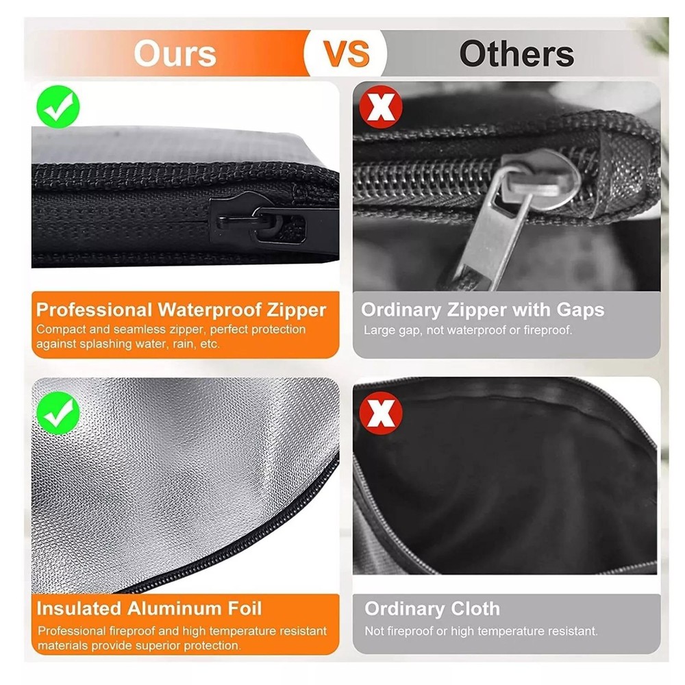 Black Fireproof Waterproof Document Bags Envelope File Folder Cash Pouch