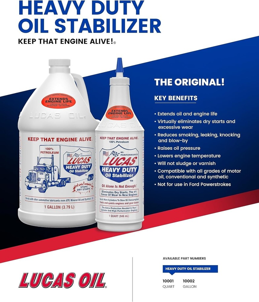 Engine Oil Stabilizer - 4 Gal Case