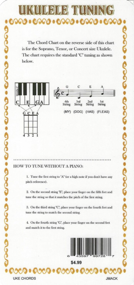Uke Chord Chart