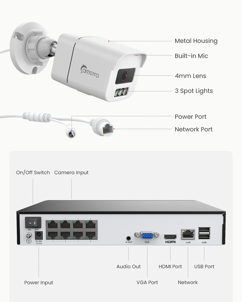 Camstro 8CH NVR 4K Color Night Vision POE Security Camera System Two Way Audio