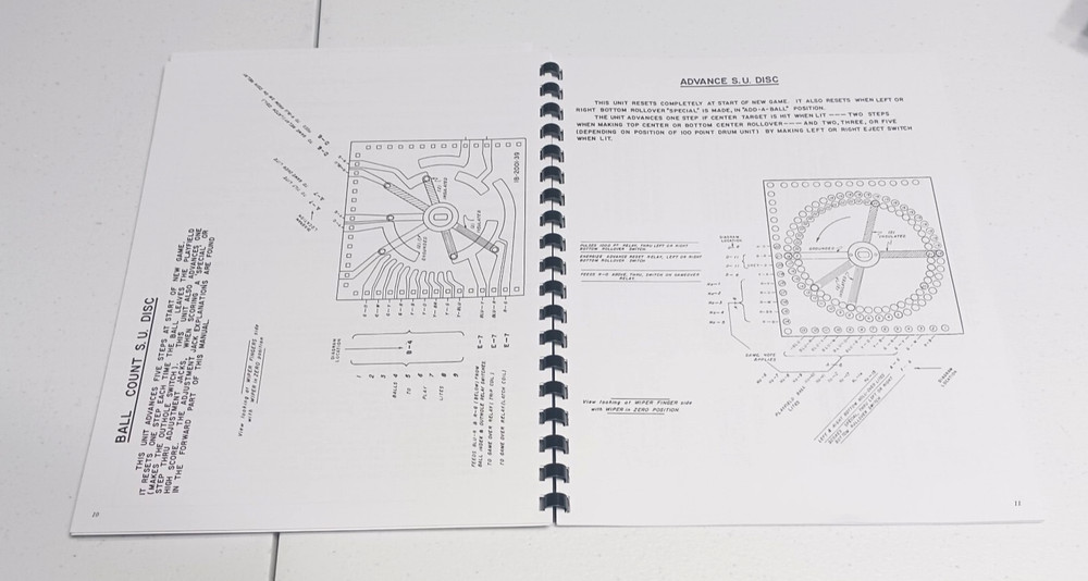 CUE T (WILLIAMS) Manual & Schematic